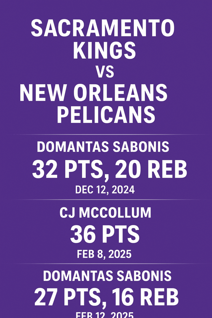 Sacramento Kings vs New Orleans Pelicans match player stats